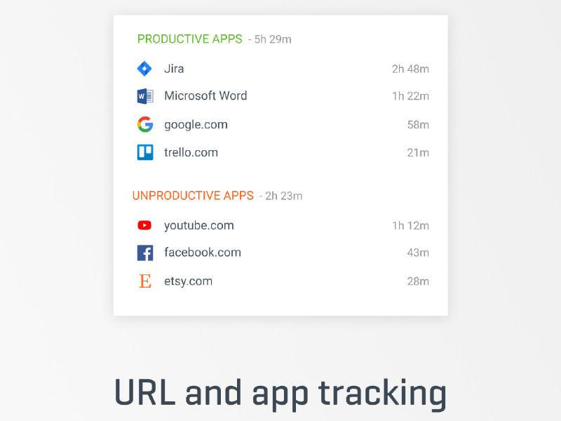 Track Productivity Software - App Tracking