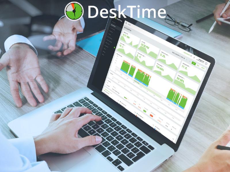 Track Productivity Software - Productivity Tracking